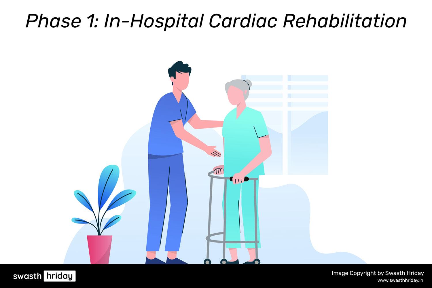 કાર્ડિયાક રિહેબના તબક્કાઓ: જે તમે જાણવું જોઈએ