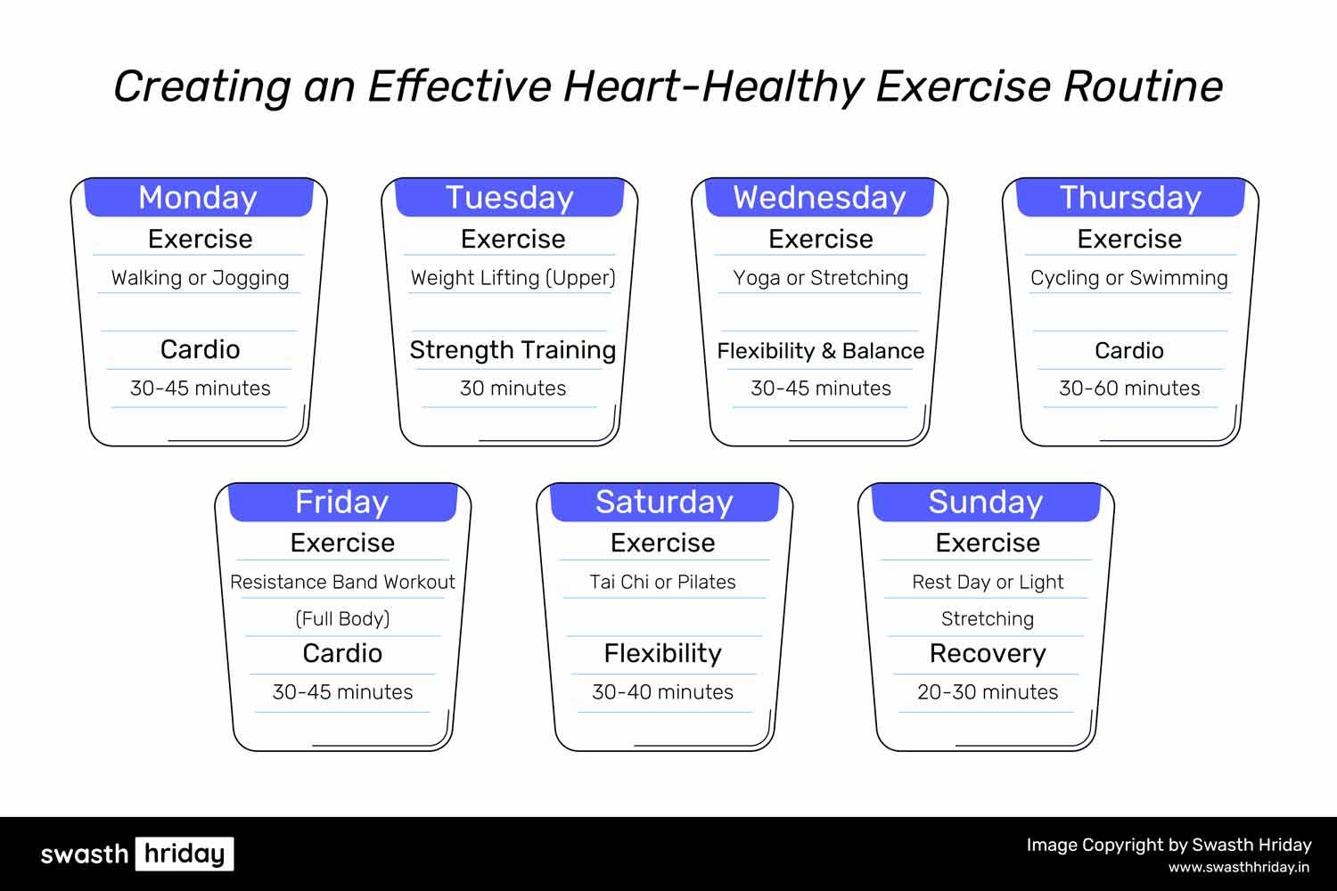 Table-based visual exercise plan showing different activities for each day of the week, with suggested durations.
