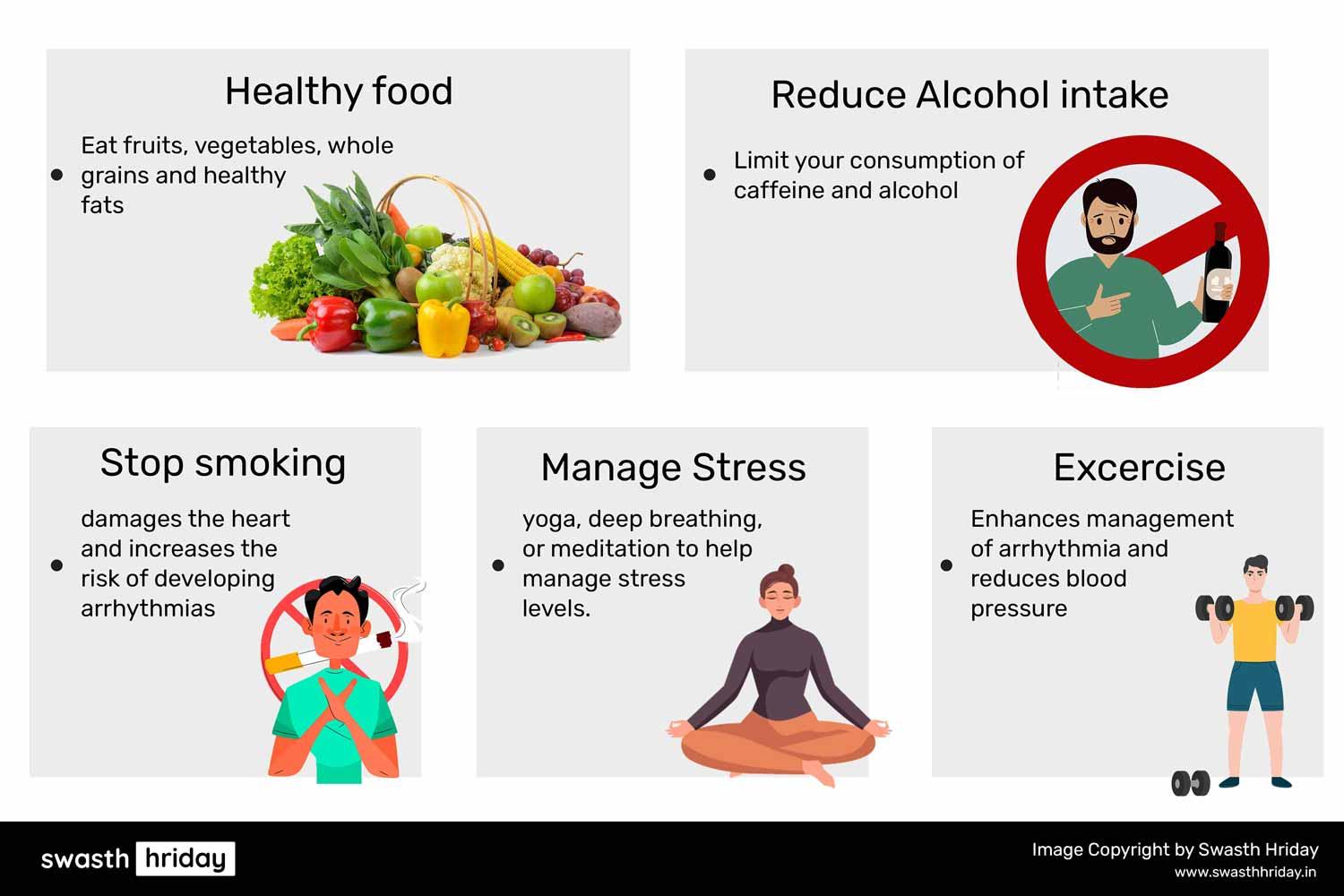 એરિધમિયા શું છે? પ્રકારો, લક્ષણો અને ઉપચાર